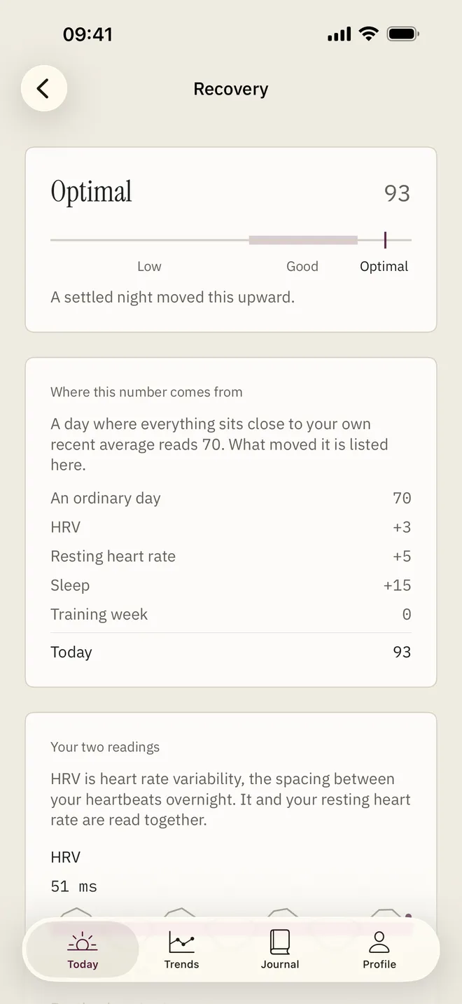The Astrea app's Recovery detail screen.