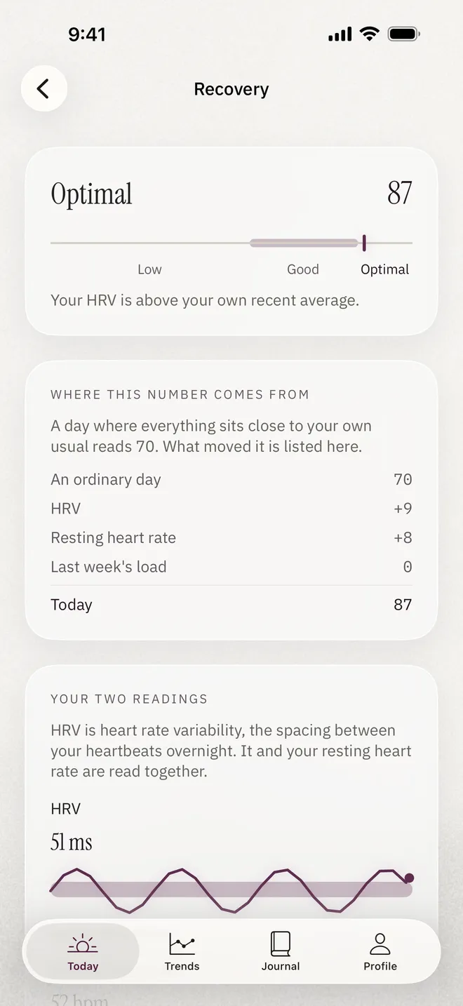 The Astrea app's Recovery detail screen.