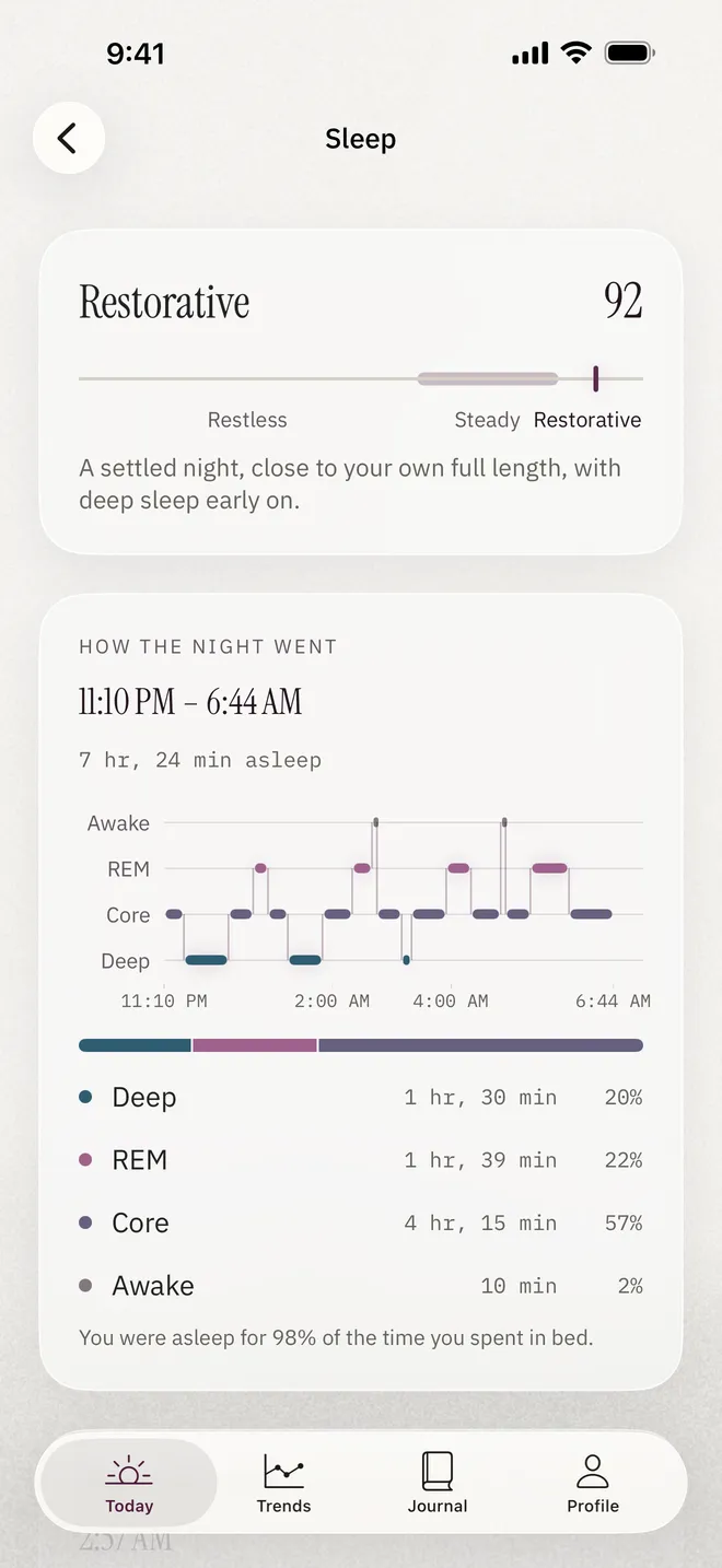 The Astrea app's Sleep detail screen.