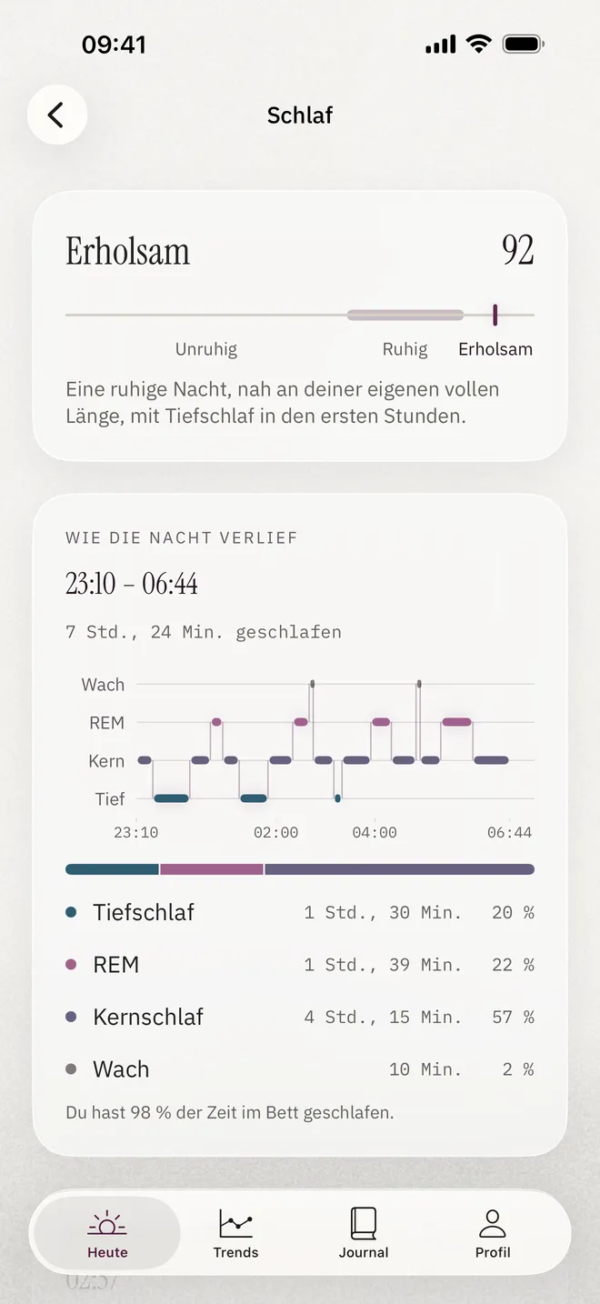 Der Bildschirm „Schlaf im Detail“ in der Astrea-App.