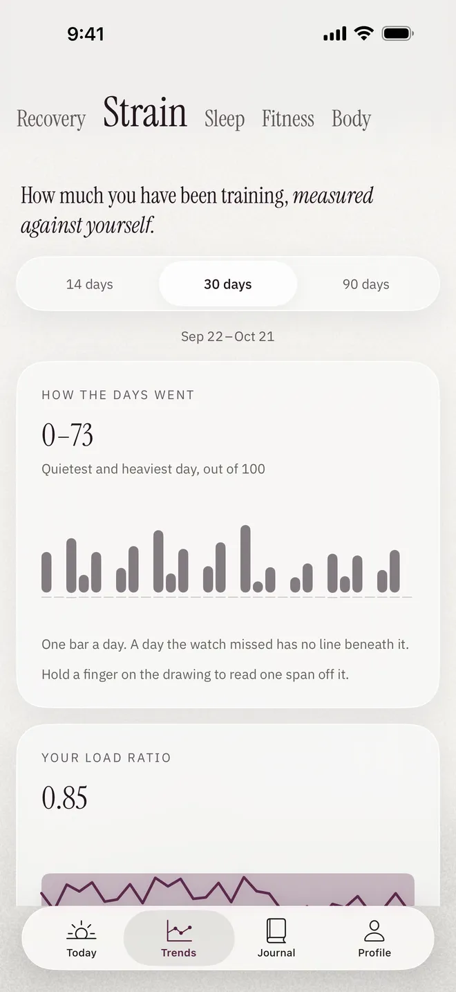 The Astrea app's Trends & Strain screen.
